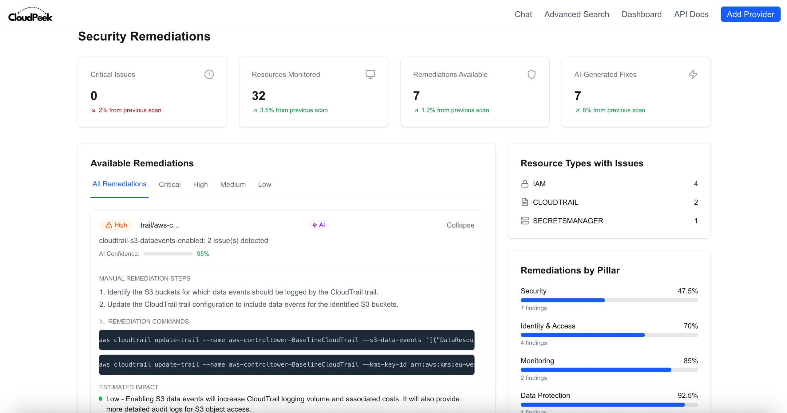 CloudPeek Dashboard